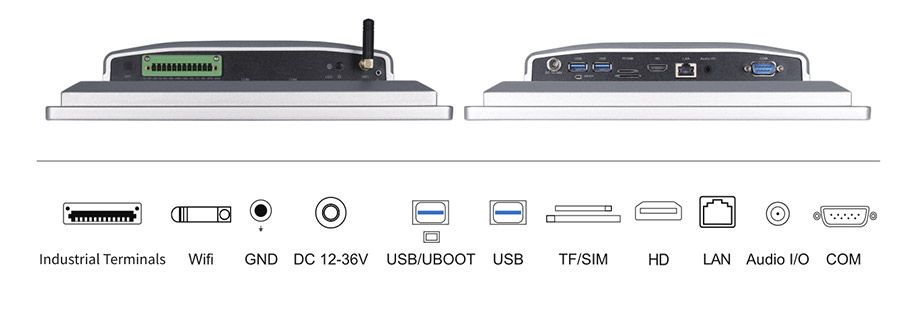  tpc120 m2 interface