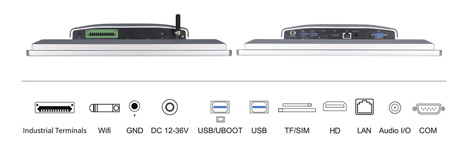  tpc150 m2 interface