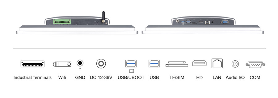  tpc156 m2 interface