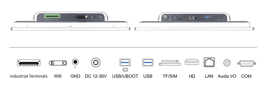  tpc173 m2 interface