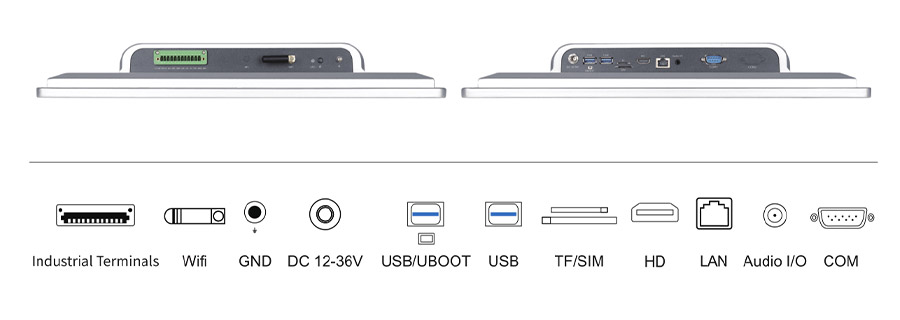  tpc190 m2 interface