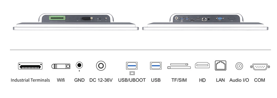  tpc191 m2 interface