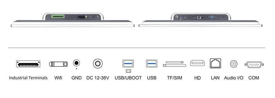  tpc215 m2 interface