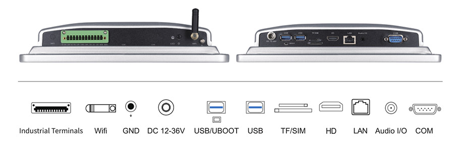  tpc101 m2 interface