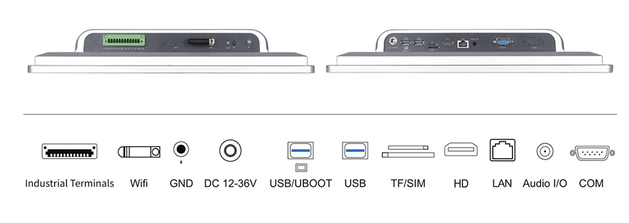  tpc170 m2 interface