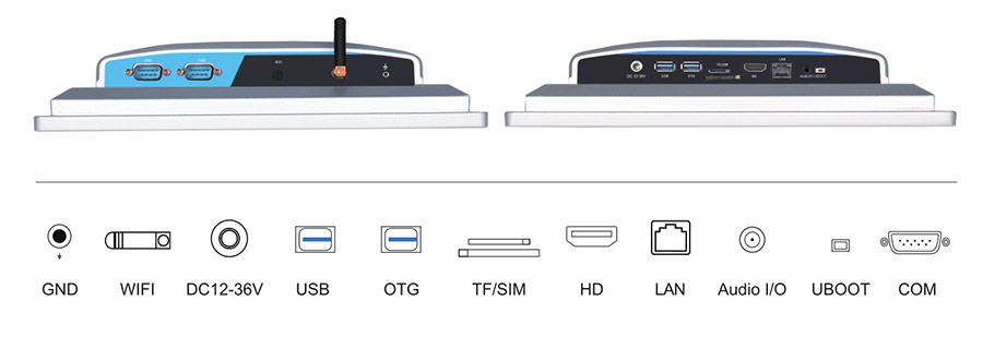  tpc120 m2 interface
