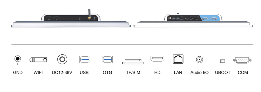  tpc215 m2 interface