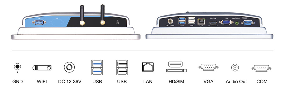  tpc101 m2 interface