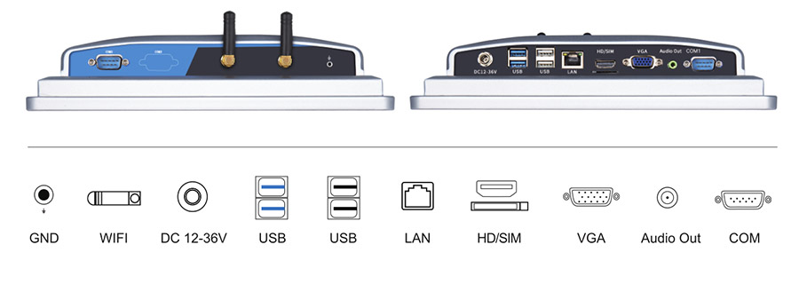  tpc104 m2 interface