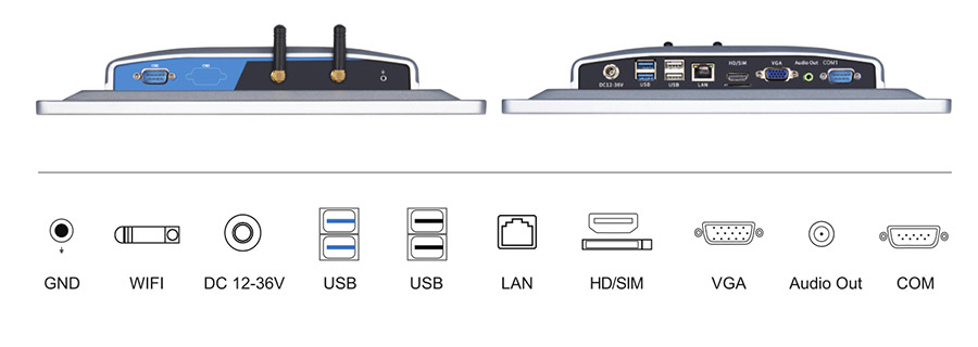  tpc116 m2 interface