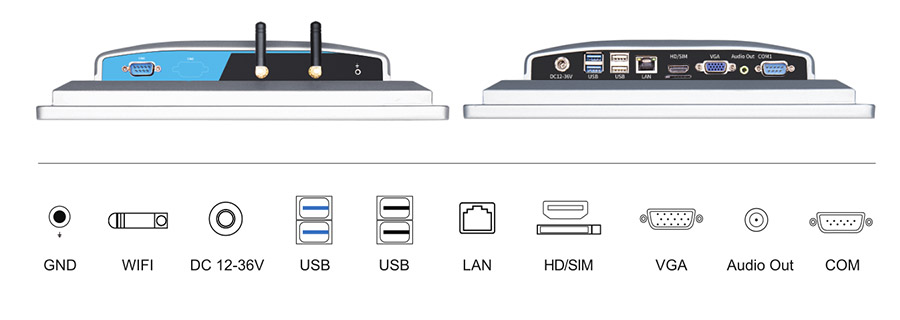  tpc120 m2 interface