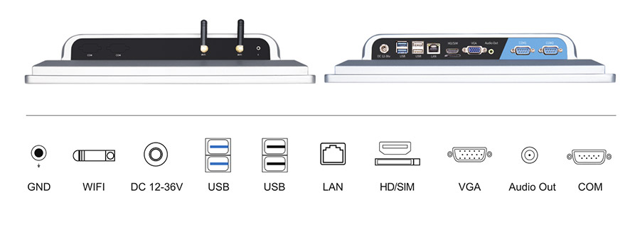  tpc150 m2 interface