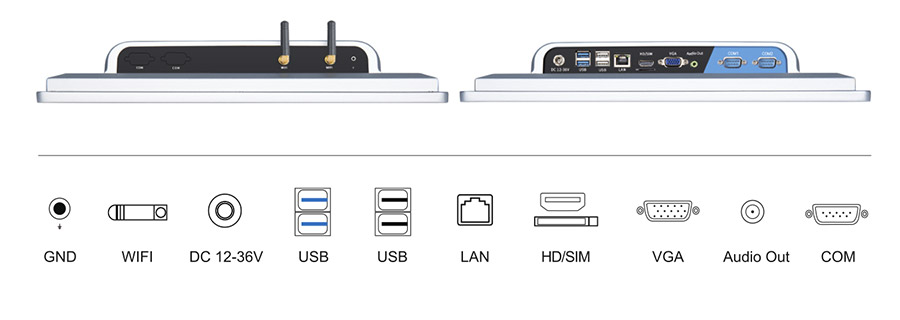  tpc170 m2 interface