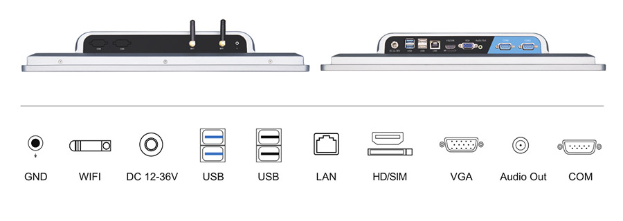  tpc173 m2 interface