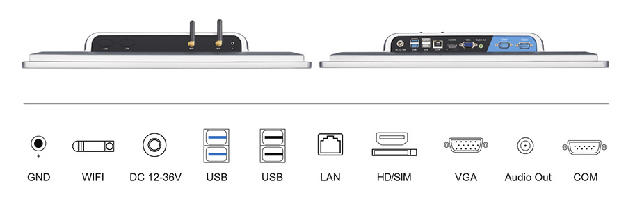  tpc191 m2 interface