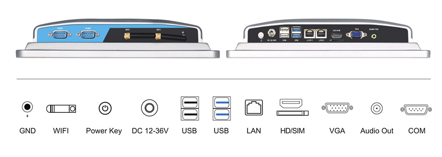  tpc101 m2 interface