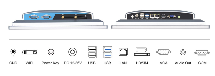  tpc120 m2 interface