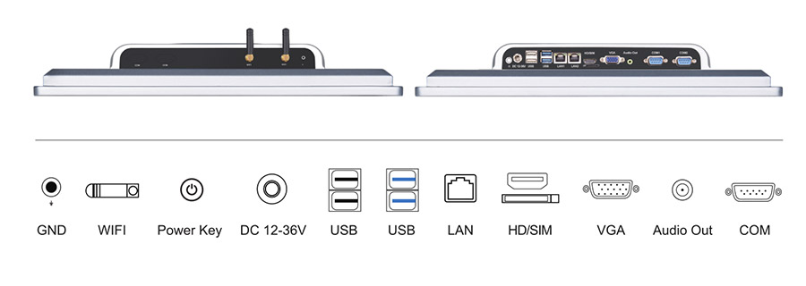  tpc156 m2 interface