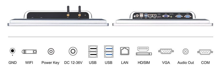  tpc170 m2 interface