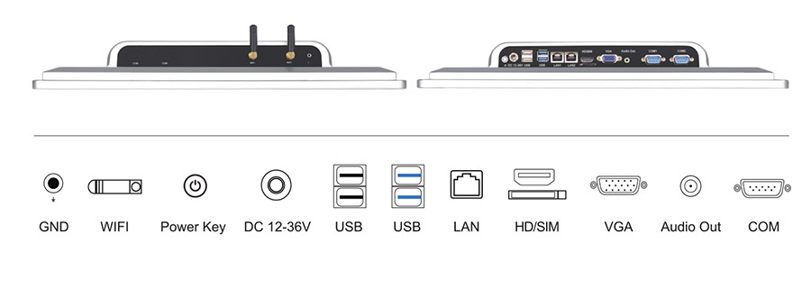  tpc190 m2 interface