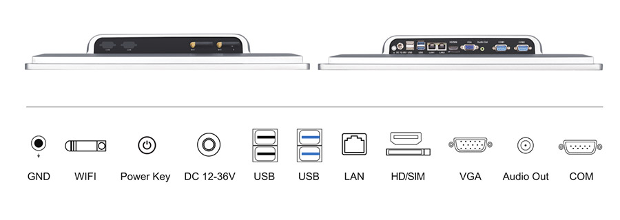  tpc191 m2 interface