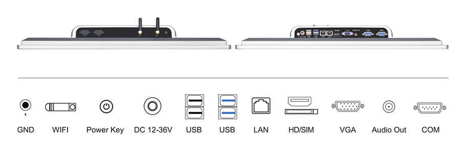  tpc215 m2 interface