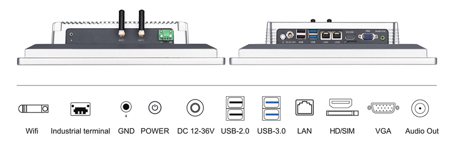  tpc120 m2 interface