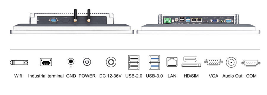  tpc150 m2 interface