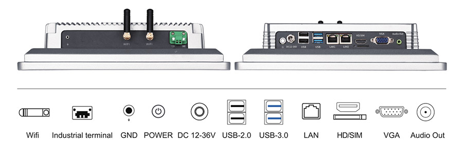  tpc104 m2 interface