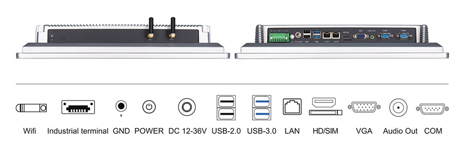  tpc156 m2 interface