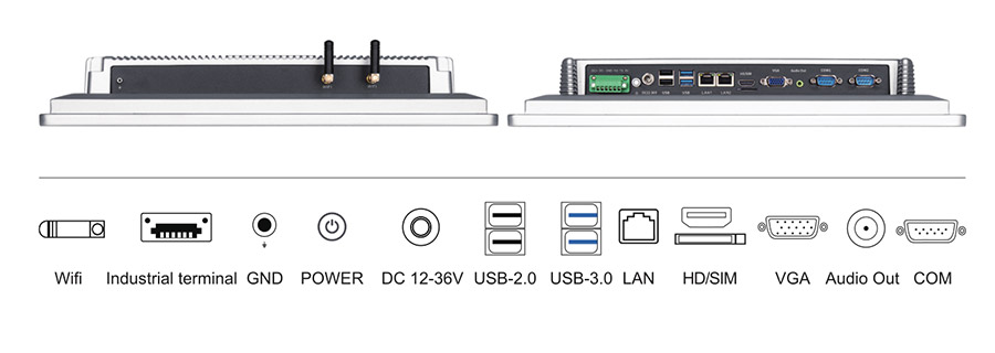  tpc170 m2 interface