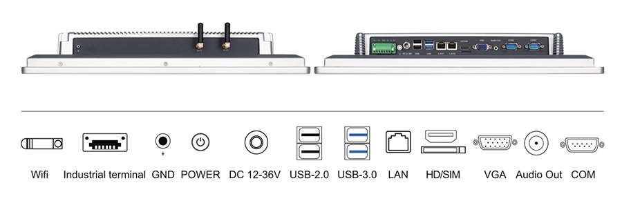  tpc173 m2 interface