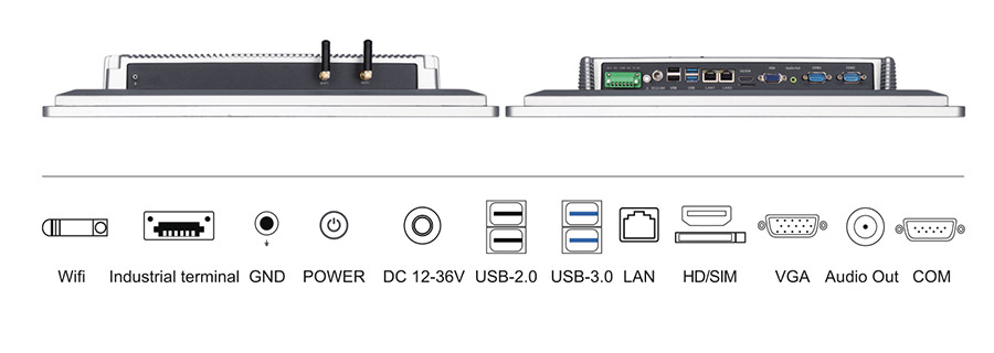  tpc190 m2 interface