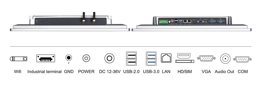  tpc191 m2 interface