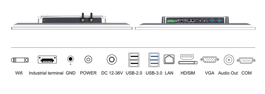  tpc215 m2 interface