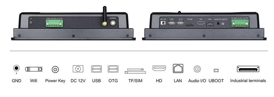  tpc101 m2 interface