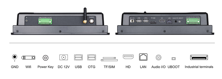  tpc104 m2 interface