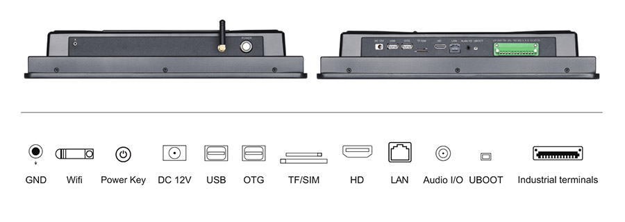  tpc150 m2 interface