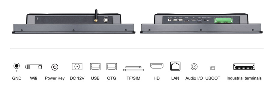  tpc156 m2 interface