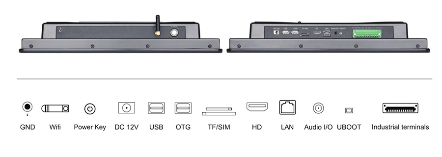  tpc170 m2 interface