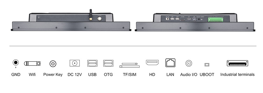  tpc173 m2 interface