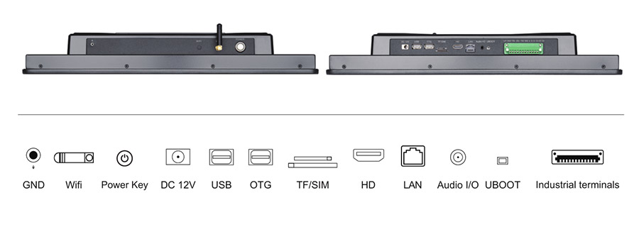  tpc190 m2 interface