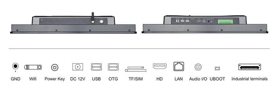  tpc191 m2 interface