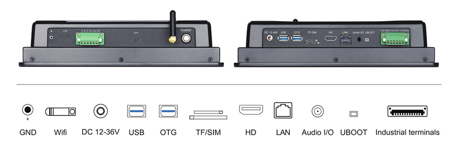  tpc101 m2 interface