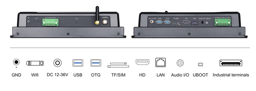  tpc104 m2 interface