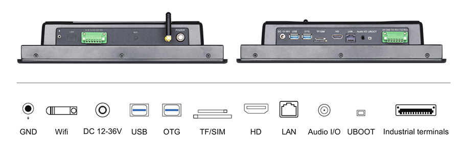  tpc120 m2 interface