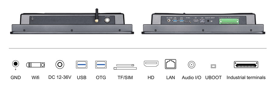  tpc150 m2 interface