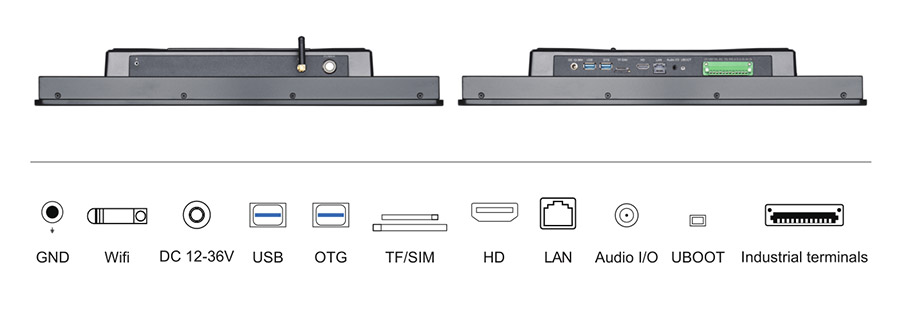  tpc191 m2 interface