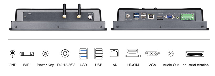  tpc101 m2 interface