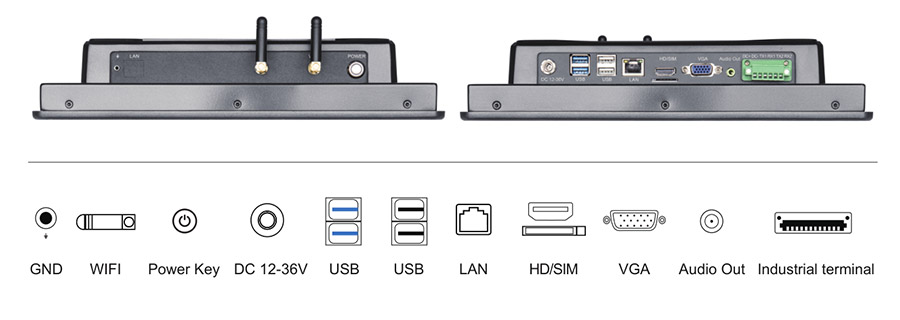  tpc120 m2 interface